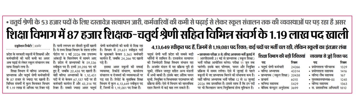 Ravi Kant Meena🇮🇳 tweet media