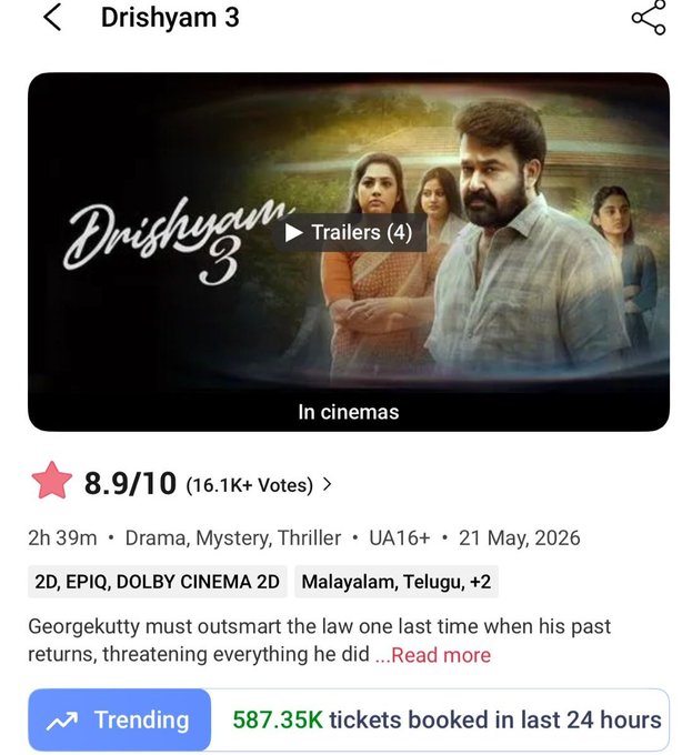 manojmani512's tweet photo. ALL-TIME RECORD SHATTERED BY A MILE 💥💥

#Drishyam3 creates HISTORY with a monstrous 587.35K tickets booked on BMS for Opening Day 🔥🔥🔥

A never-seen-before RAMPAGE at the box office 🏆

#Mohanlal #mohanlalfans #mohanlalfansclub #openingdaycollection https://t.co/ee3s9mGwB2