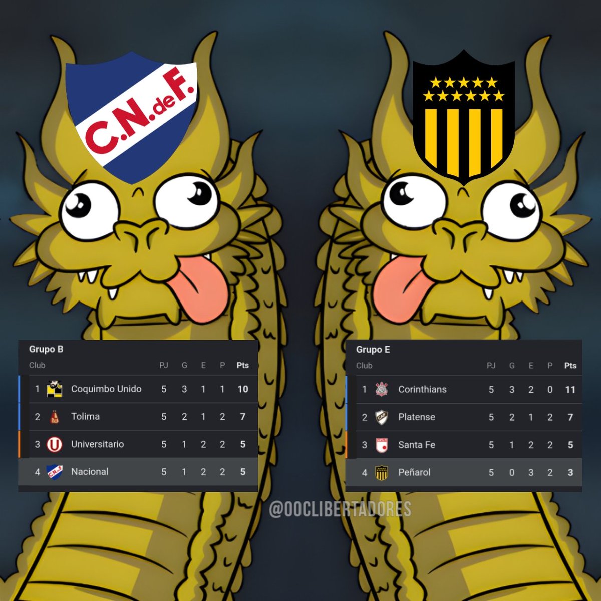 Out of Context Libertadores tweet media