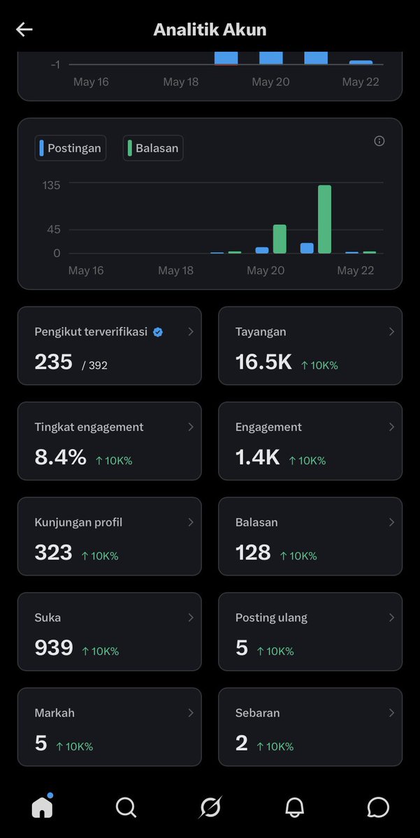 milarchive tweet media
