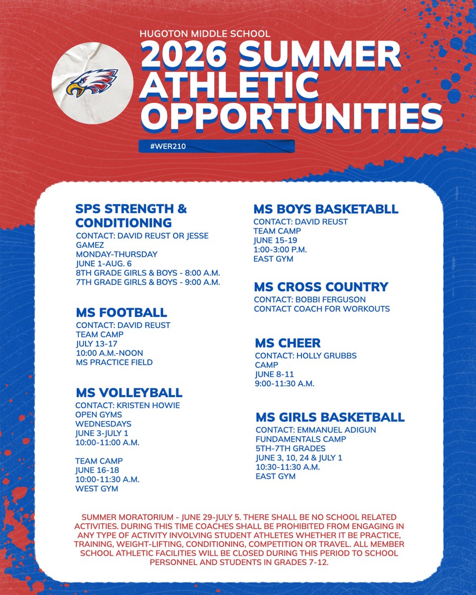 Hugoton Eagles tweet media