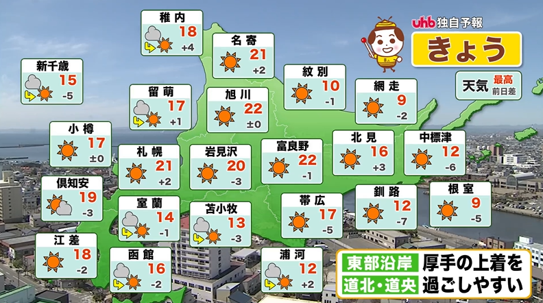 UHBお天気チーム tweet media