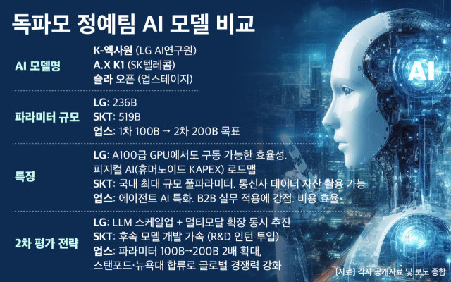 거래 인사이트 tweet media
