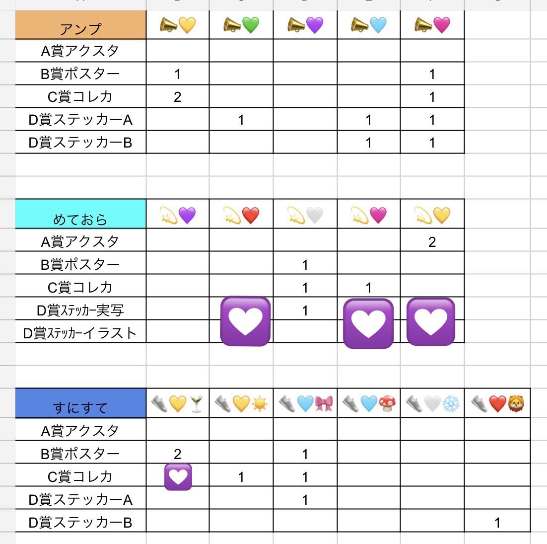 ち　取引垢 tweet media