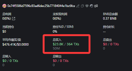 世界杯 tweet media