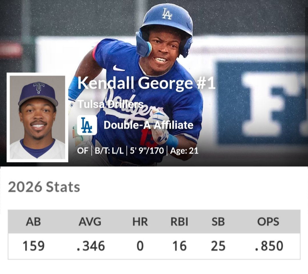 ∞ The Infinite Dodger ∞ tweet media