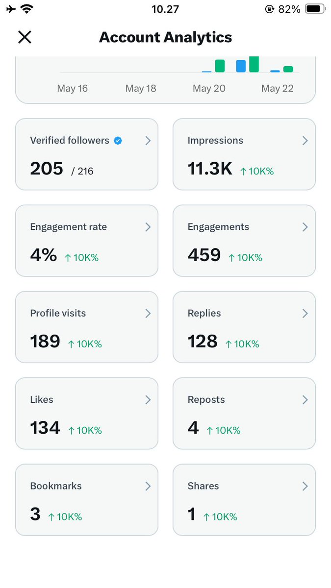 JekBeng. tweet media