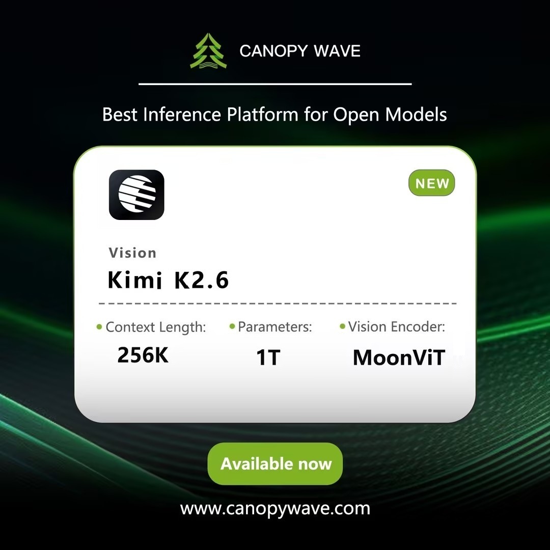 Canopy Wave tweet media