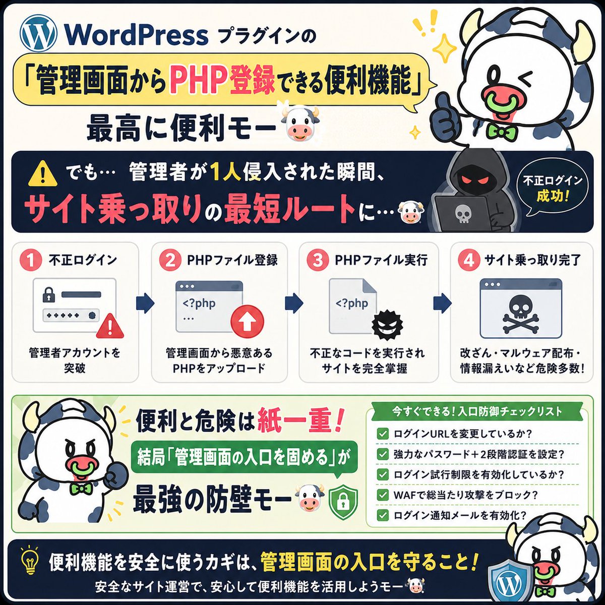 モーくん🐮|WordPress × セキュリティ tweet media