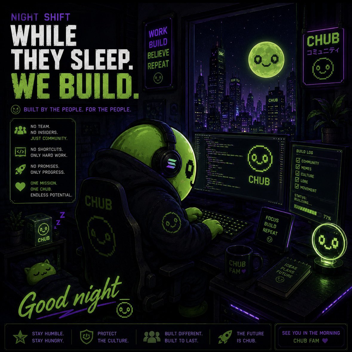 $CHUB tweet media