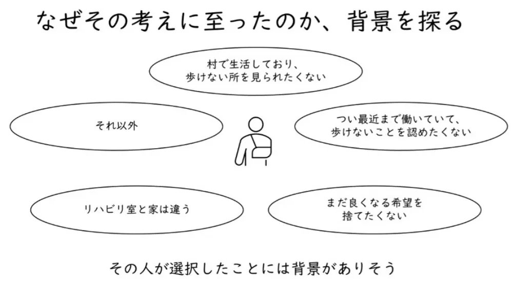畿央大学 tweet media