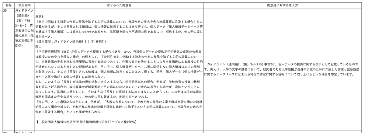 Hiromitsu Takagi tweet media