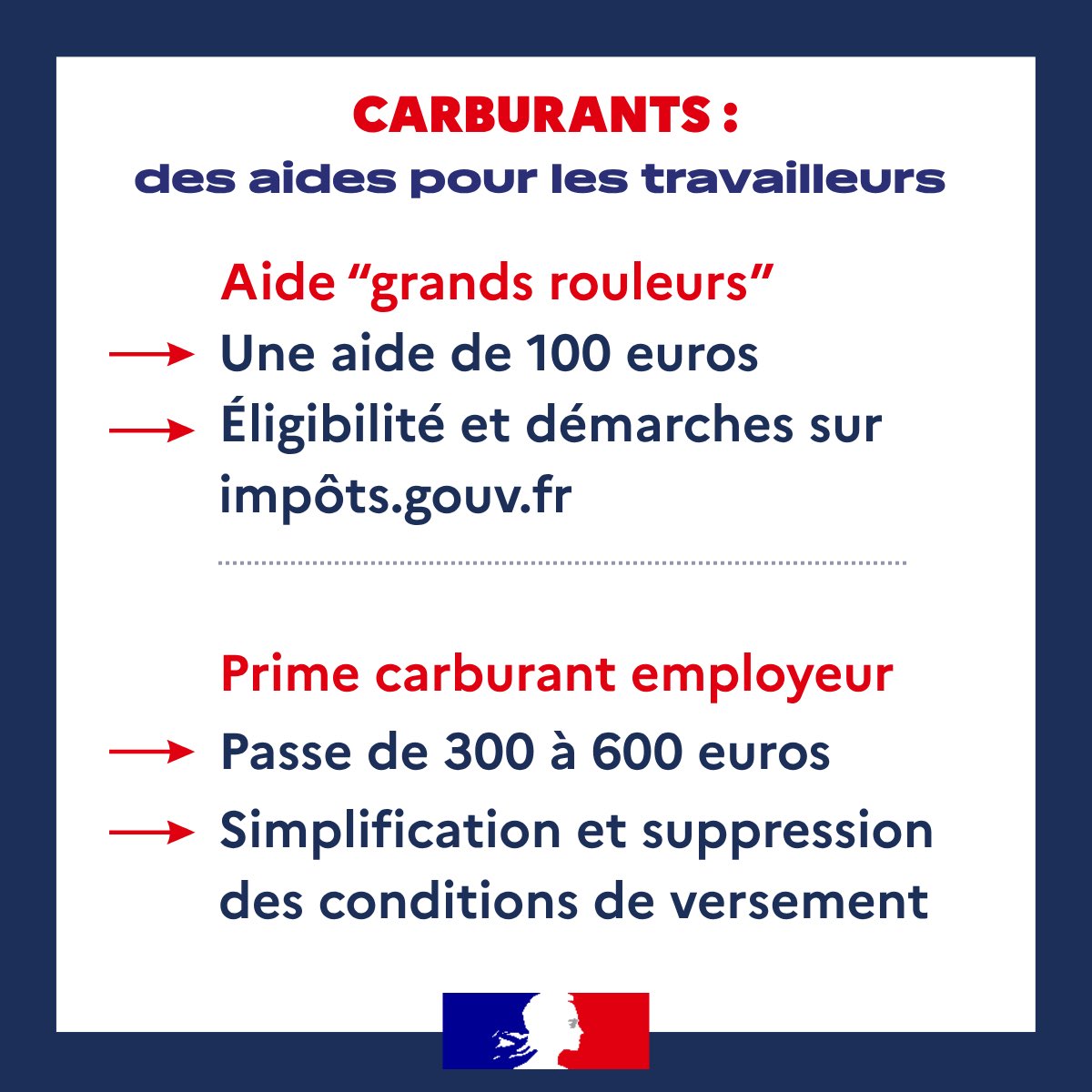 prefet59's tweet photo. #Information #Carburants

⛽ Plusieurs mesures sont mises en place pour accompagner les travailleurs confrontés à la hausse des coûts de carburant.

🚗 Aide « grands rouleurs »
➡️ Une aide de 100 € pour les travailleurs les plus dépendants de leur véhicule.

🏢 Prime carburant employeur
➡️ Le plafond passe de 300 à 600 €
➡️ Des règles de versement simplifiées

📌 Vérifiez votre éligibilité et plus d’informations : https://t.co/hqdmWhV0UW