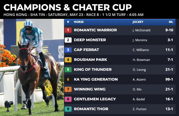 Horse Racing Nation tweet media