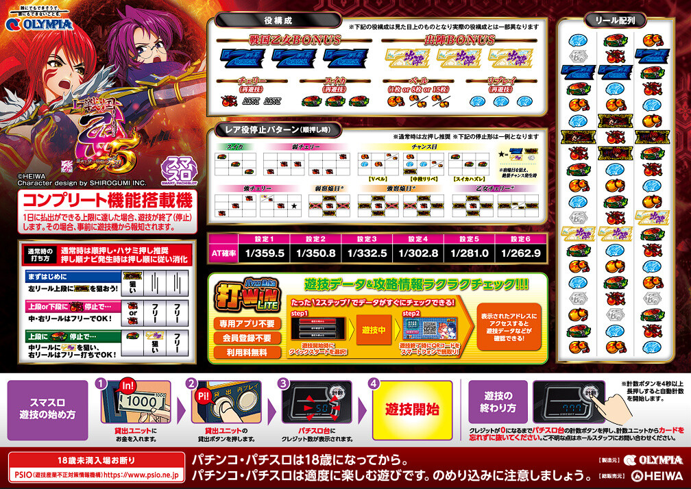 パチンコ・パチスロ.com (@pachicom777) / Posts / X