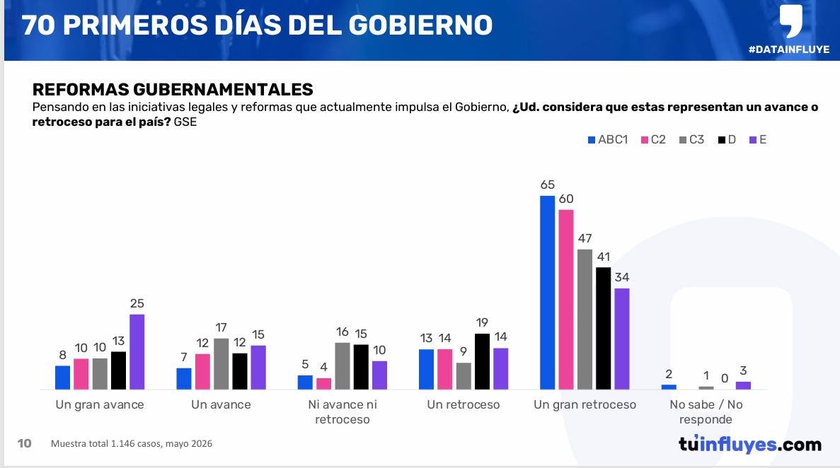 Gato Qpa 🇨🇱 tweet media