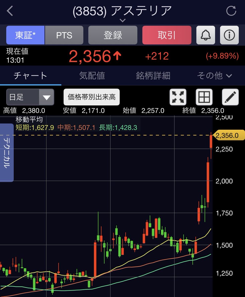 朝から昼寝 tweet media
