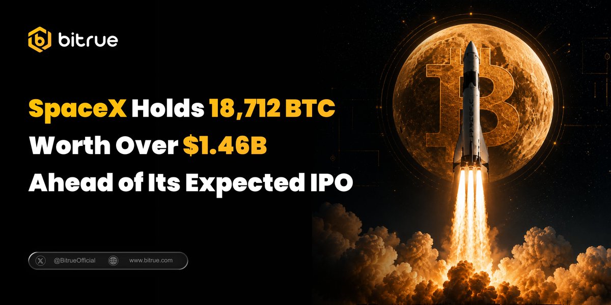 Bitrue tweet media