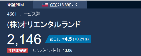 9Wdds's tweet photo. オリエンタルランド（4661）株価チャートがシンデレラ城に激似で大バズり！塔のような急騰後、ゆるやかなドームを描きながら現在は安値圏でもみ合う形状がまさにシンデレラ城短期はまだ下値探りやすいが、中長期はディズニー人気＋インバウンドで上昇期待残る上昇王子登場か、それとも魔法解けるか？ https://t.co/2qsFBWeyJW