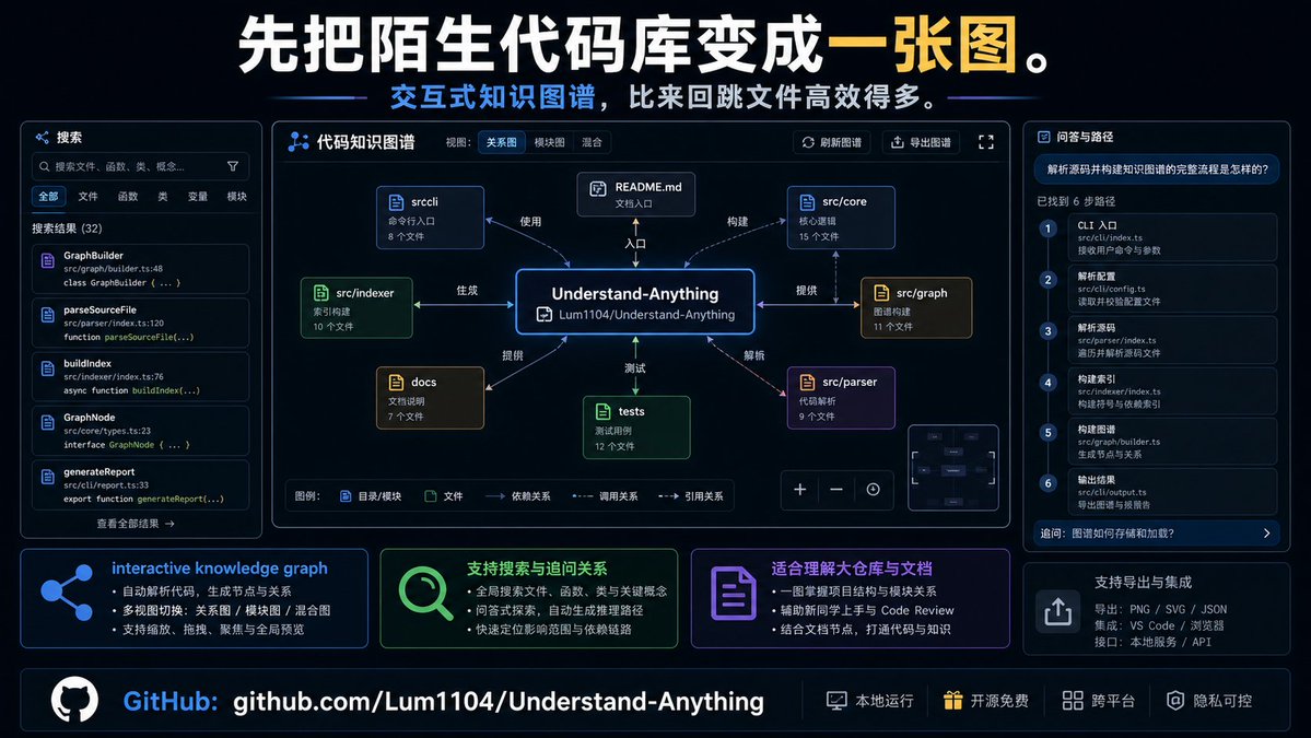奶牛叔 tweet media