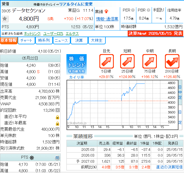 さとう こういち tweet media