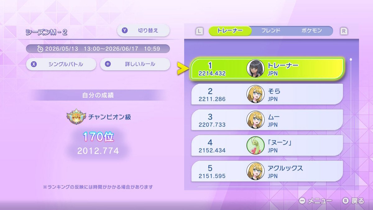 suta_poke's tweet photo. 一旦2000&amp;チャンピオン級〜
もう2200出てるのすごいけど自分のペースで頑張るぞ💪 https://t.co/D3xhsIPwIQ