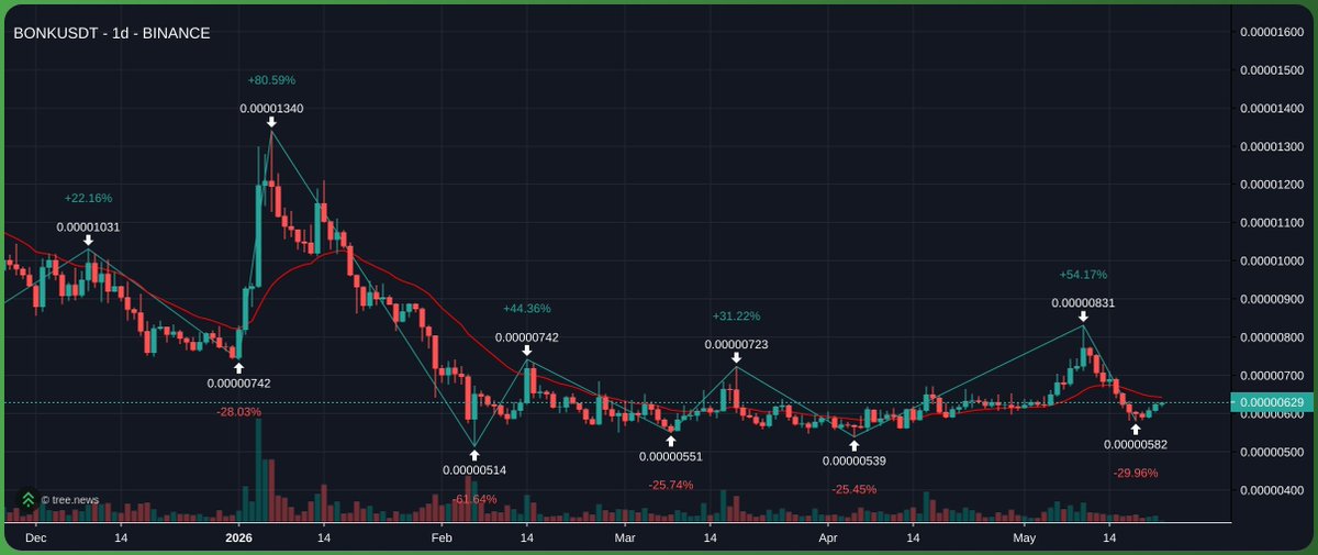 chill.eth tweet media