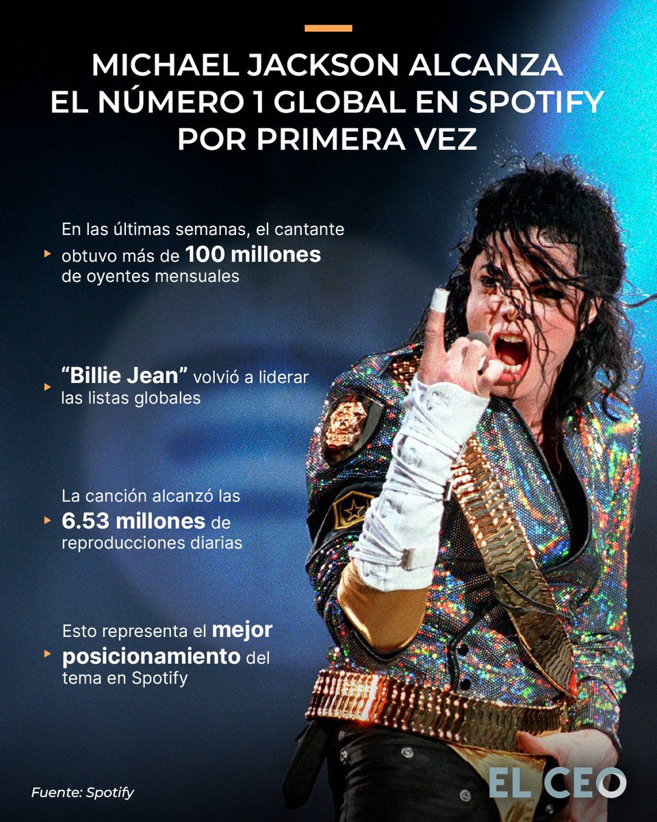 EL CEO tweet media