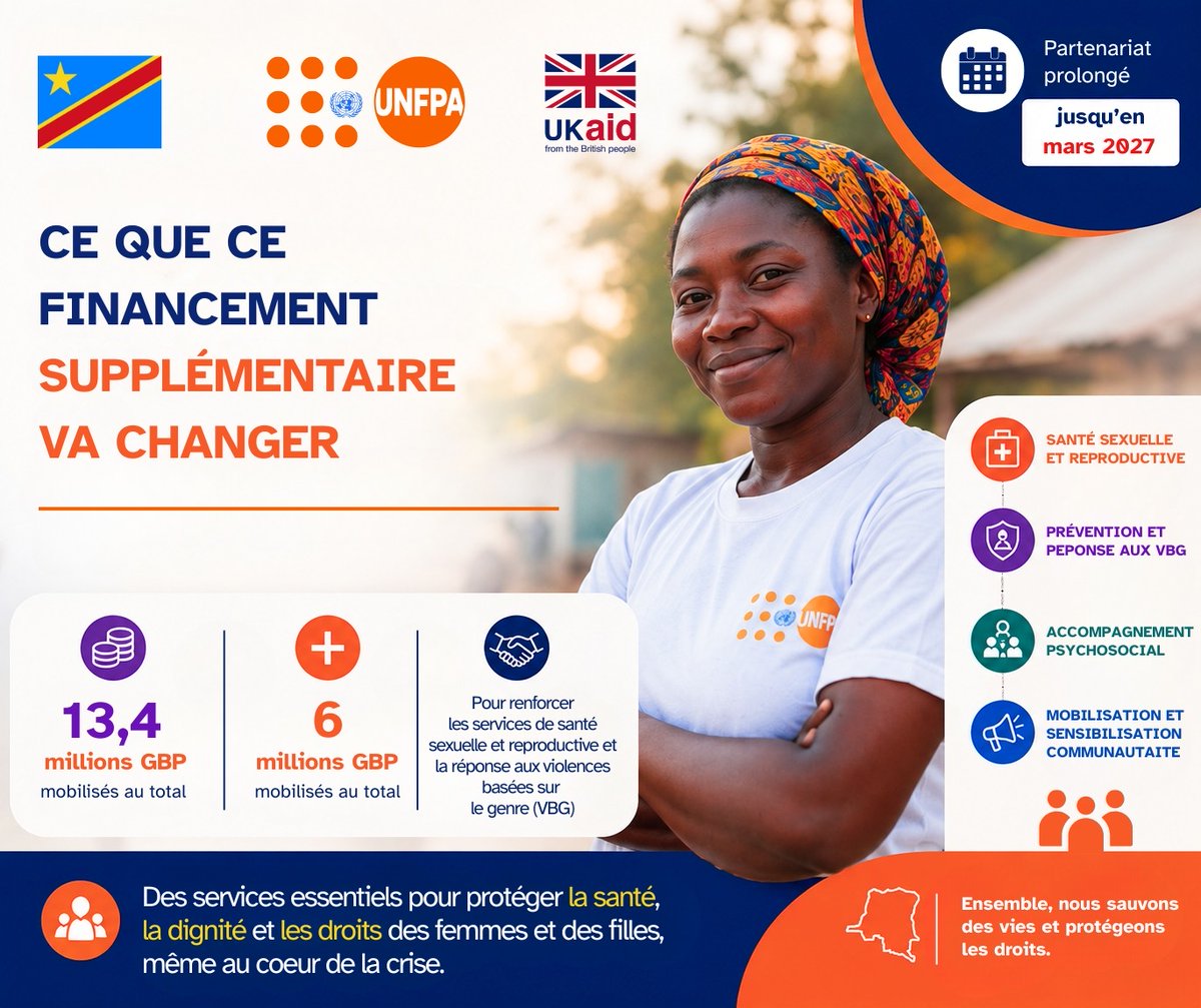 UNFPA-RDC tweet media