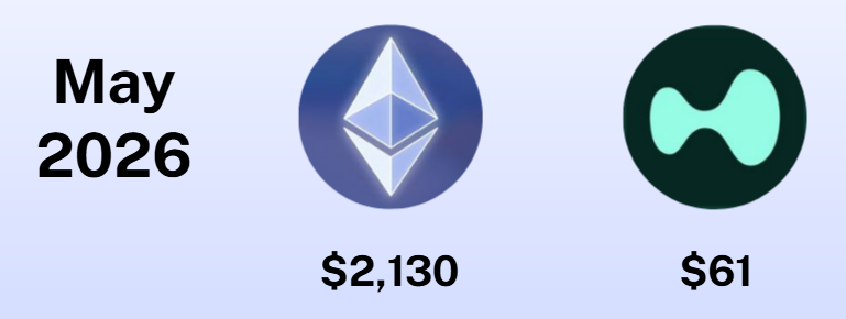Crypto Dios tweet media