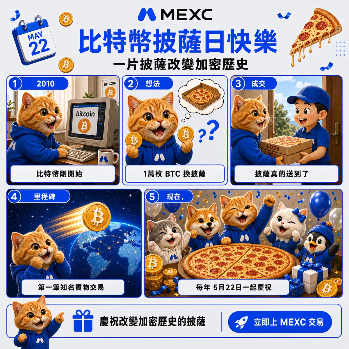 MEXC_華語 tweet media