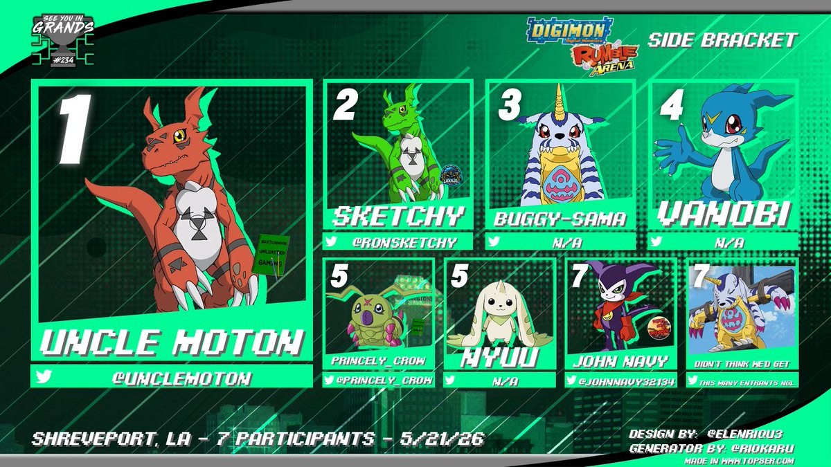 Shreveport/Bossier City Smash Bros tweet media