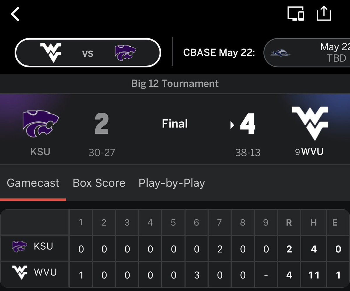 ku_grant's tweet photo. Blew their load celebrating a potential Kansas loss

Embarrassing per usual https://t.co/K9EQuETQzx