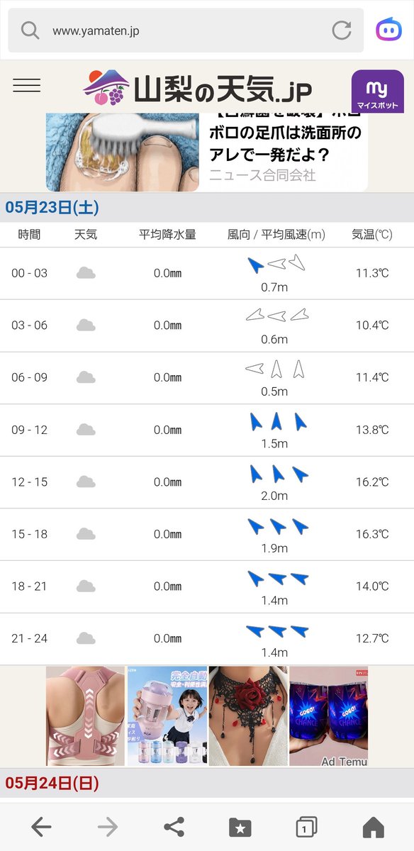 すぐる tweet media