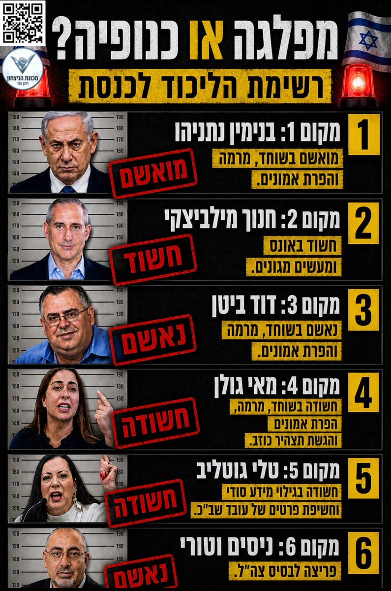 Danny Gallant דני גלנט tweet media