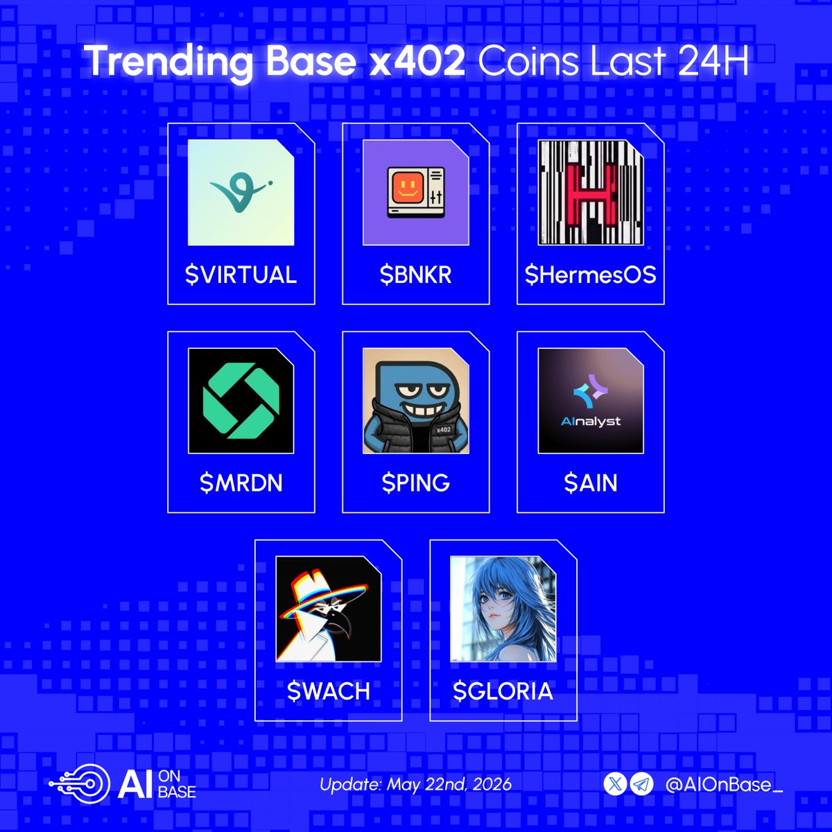 AI on Base tweet media