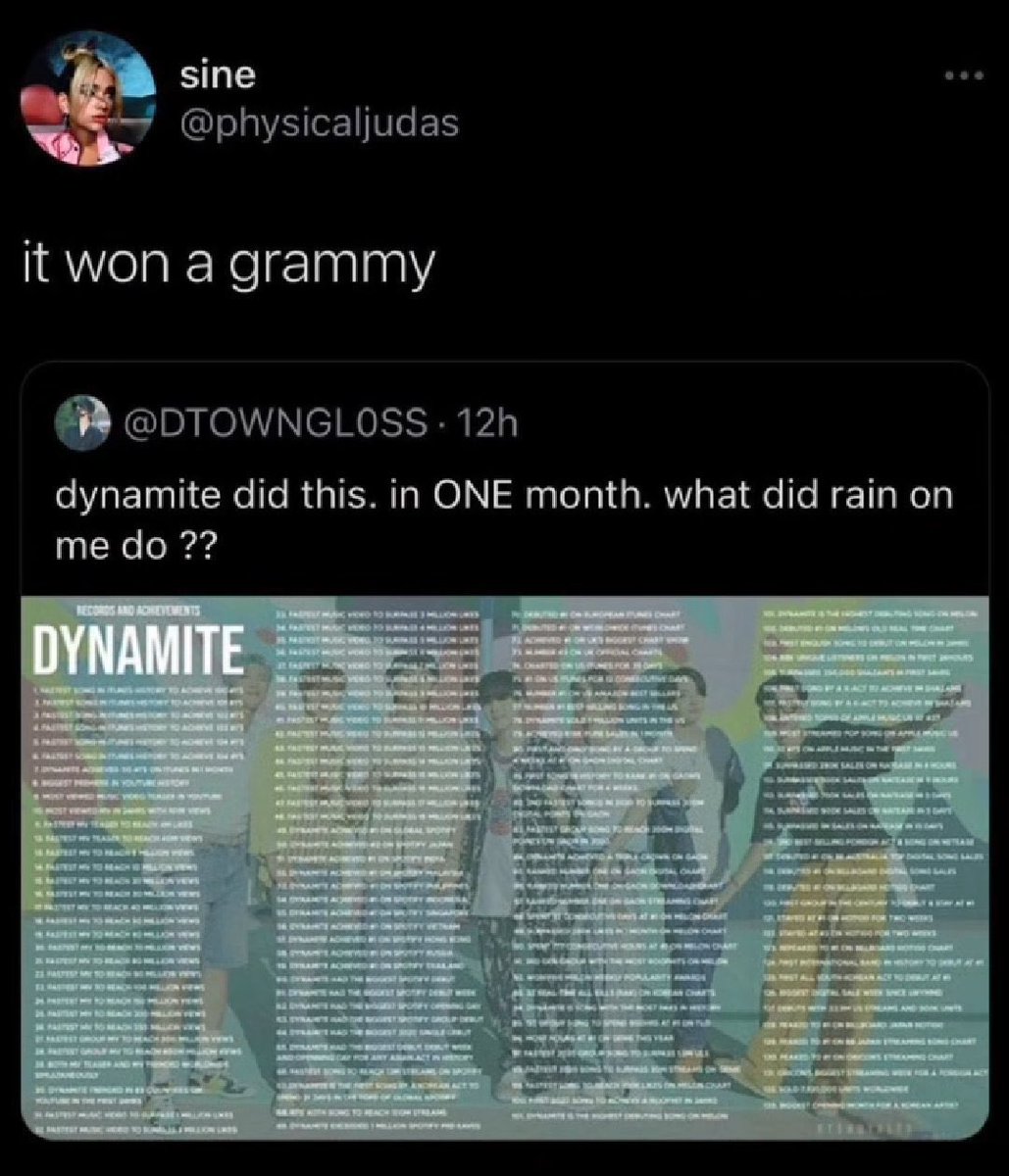Gaga Crave 🌷 tweet media