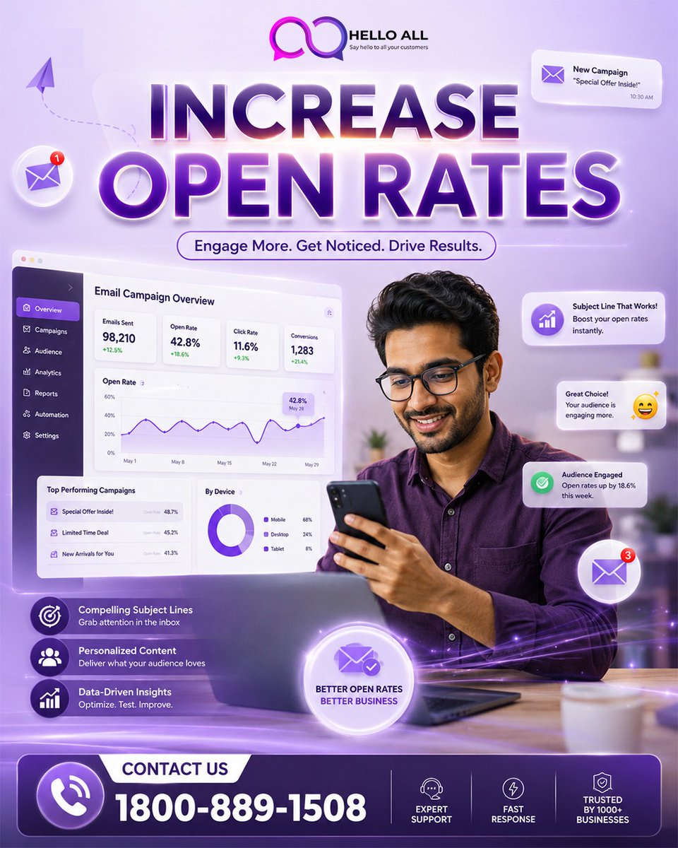 helloall_in's tweet photo. 📩 Increase Open Rates

⏰ Send messages at the right time
✍️ Keep content short and direct
🎯 Target the right audience
📱 Use clear call-to-action

Small changes can bring better results.

#OpenRates 📩 #CustomerEngagement 📊 #SMSMarketing 📱 #HelloAll 🚀 https://t.co/9PNNPW1AUm