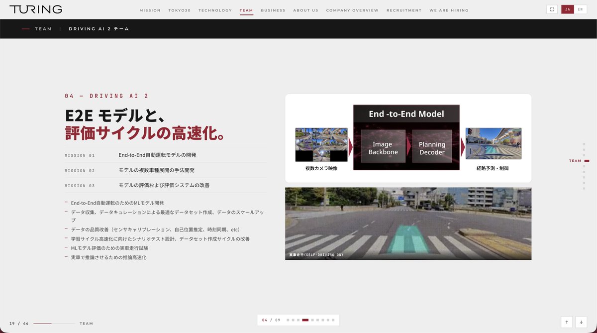 issei_y's tweet photo. Turingのカンパニーデックを更新しました！！会社の最新の動向から技術方針まで余さず公開しています
https://t.co/Gw831FcoTQ https://t.co/1F4uRaoDul