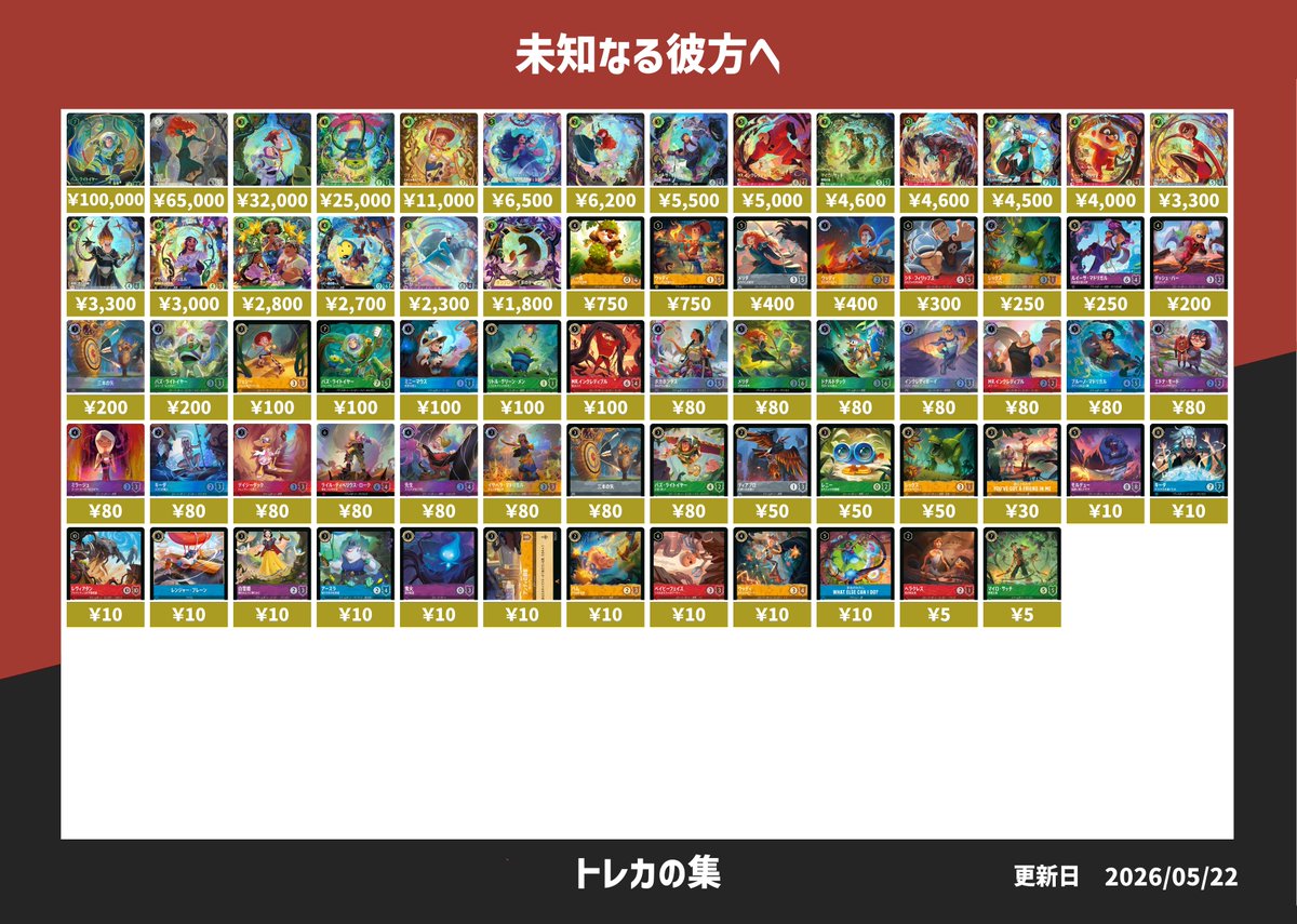 ディズニーロルカナ『未知なる彼方へ』買取表 #トレカの集 #本厚木