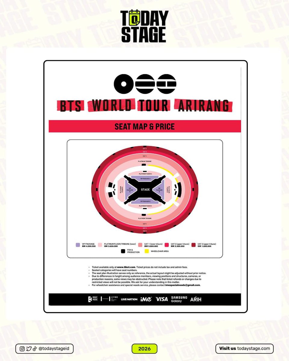 todaystageid tweet media