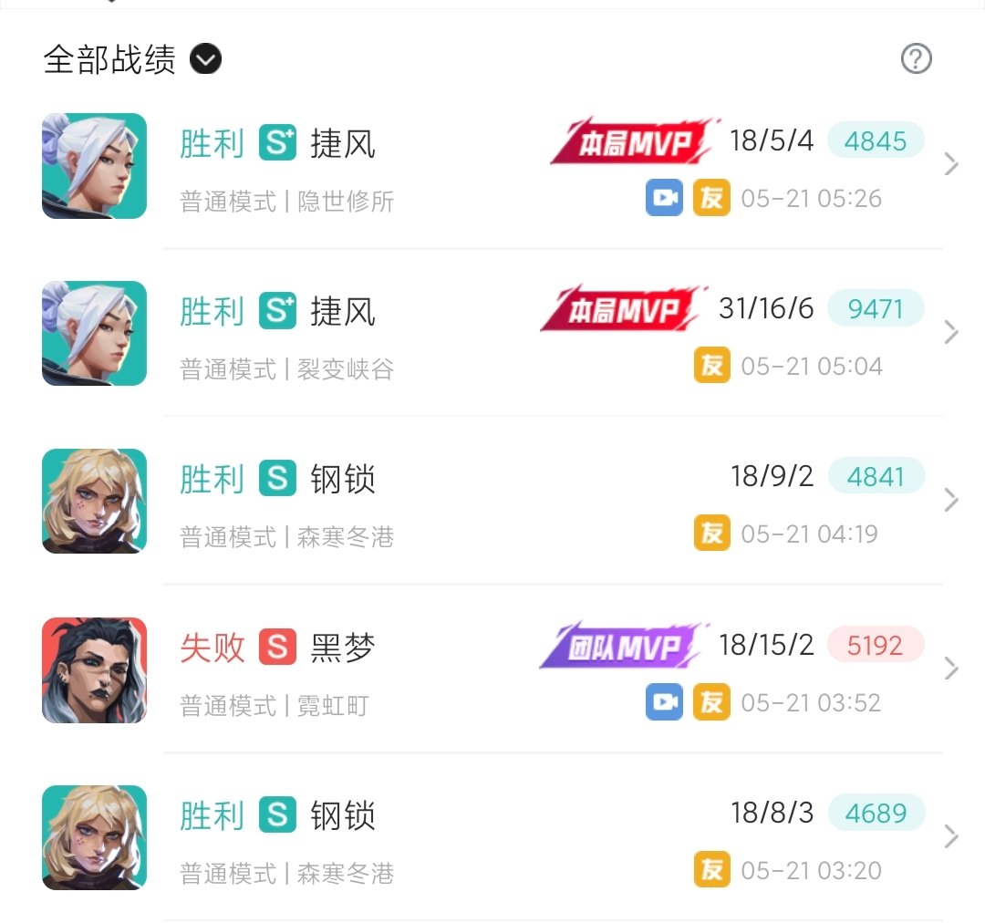 Byeblue44's tweet photo. 幸福是发��自己打瓦进步了。！ https://t.co/3P4Z5VIsDp