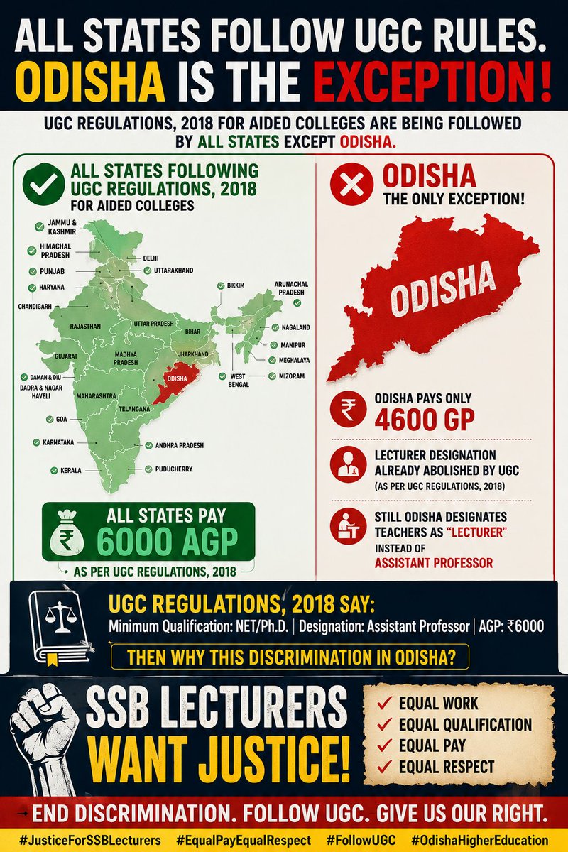 Odisha SSB Lecturers' Association(OSLA) tweet media