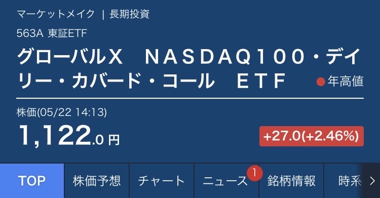 SCHDVYMJEPQ's tweet photo. $563Aリスクオン相場とはいえ乖離率が気になる…
まぁ長期だと誤差だと思い今日も買っちゃうんだけどね😆
$435Aの初回分配の時みたいにドスんと落ちたりしないよね…
#563A #435A https://t.co/3JOBYxLCf0