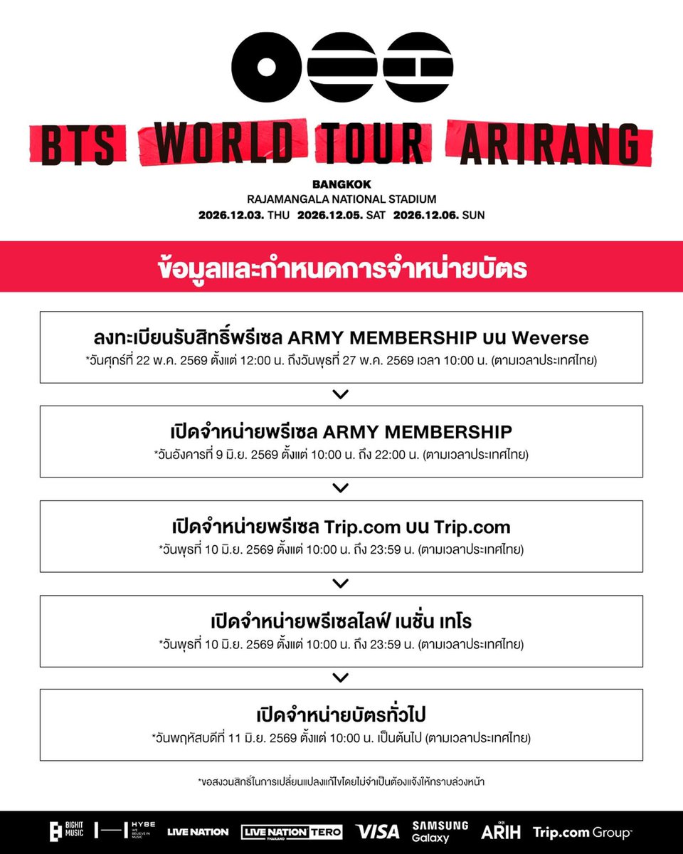 BTS Thailand tweet media
