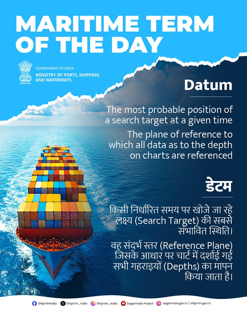 shipmin_india's tweet photo. Sea beyond the surface with maritime knowledge.
#MaritimeKnowledge #OceanInsights #LearnSomethingNew https://t.co/ceTRnwSc5P