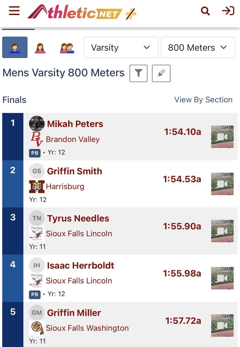 BV Track and Field tweet media