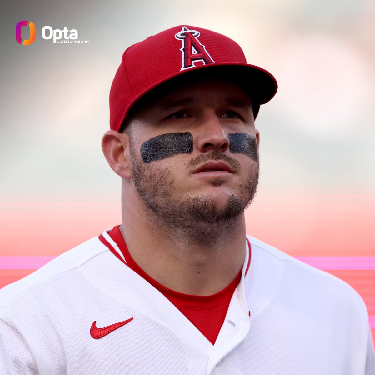 OptaSTATS tweet media