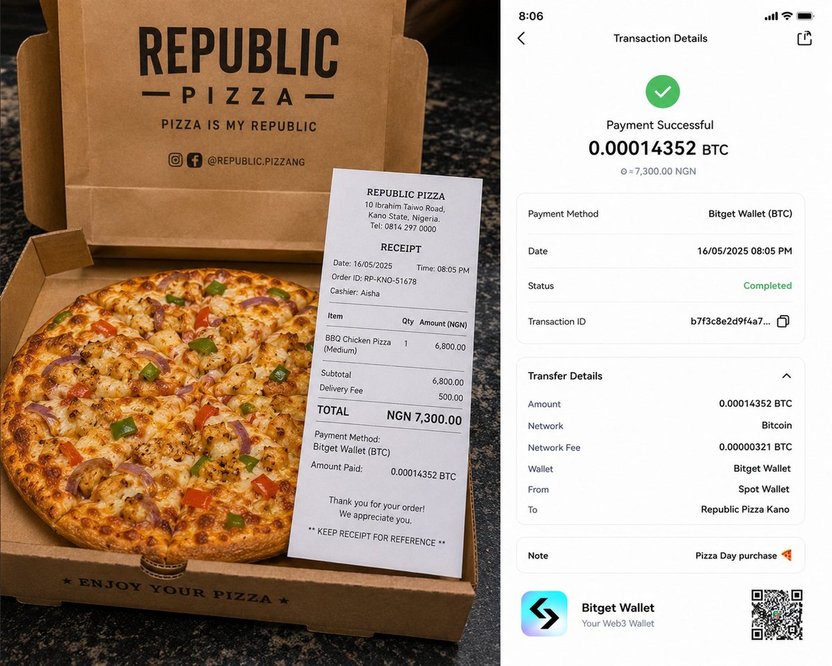 Its_King88's tweet photo. @BitgetBDT &amp; @BitgetWalletBGD
#PizzaDayWithBitgetWallet https://t.co/LDRvHphThD