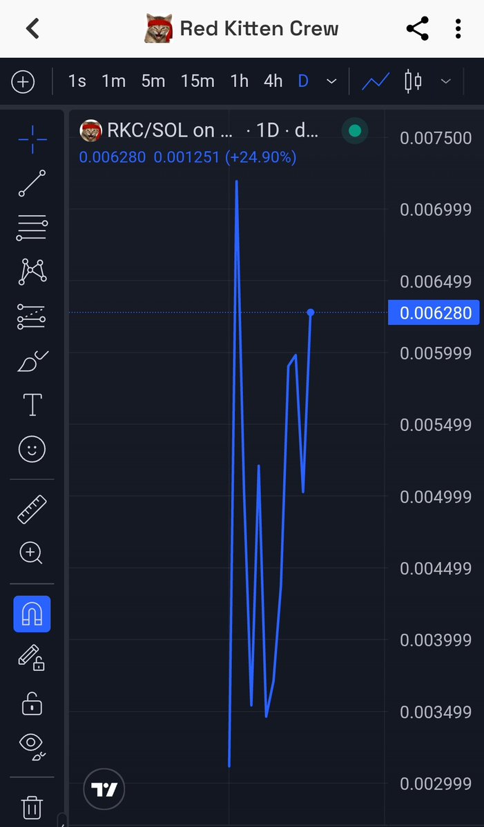 RX // On-Chain tweet media